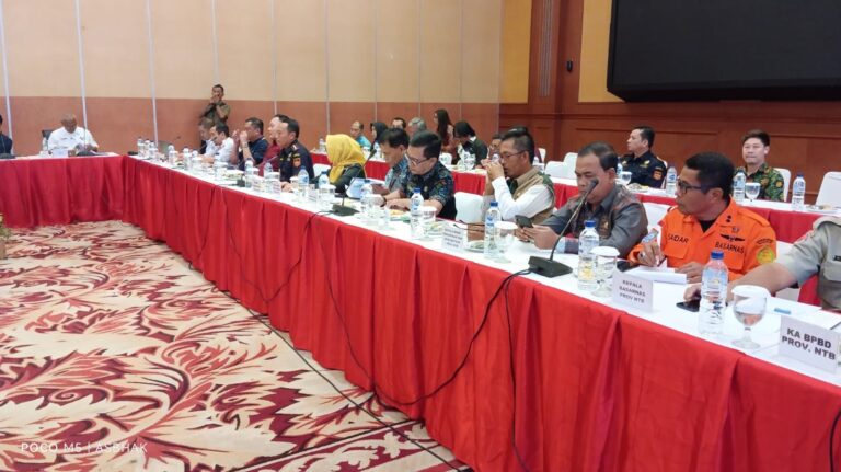 RAKOR Lintas SektoralPersiapan Pelaksanaan Even Moto GP Tahun 2024