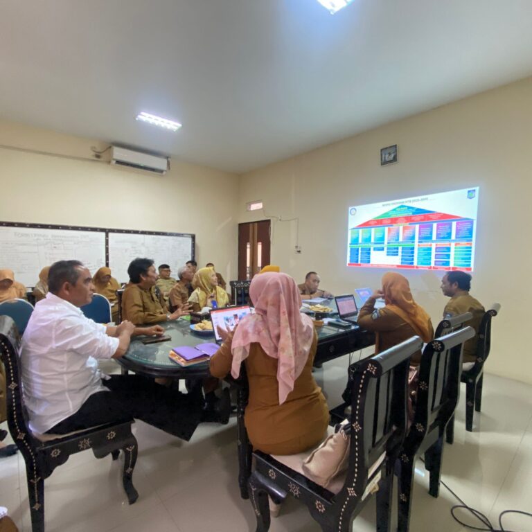 Kembali Dibahas Renstra Diskop UKM 2025-2029 bersama Tim Pembahas Bappeda NTB.