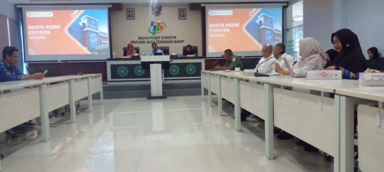 Statistik Inflasi, NTP Mei 2025, dan Ekspor impor, Pariwisata Serta Transportasi Periode April 2025