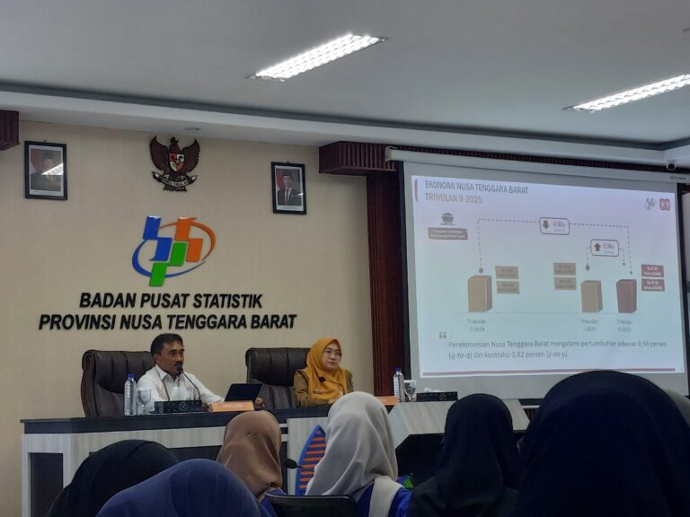 Pertumbuhan Ekonomi Provinsi NTB Triwulan II-2025