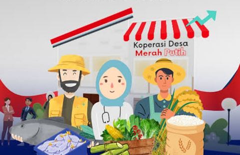 Manajemen Risiko Koperasi Desa Merah Putih